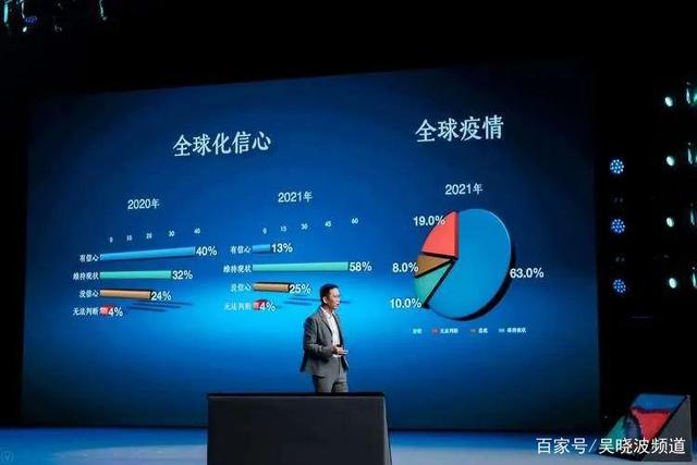 吴晓波预见2024跨年演讲全文视频,吴晓波预见2022金句