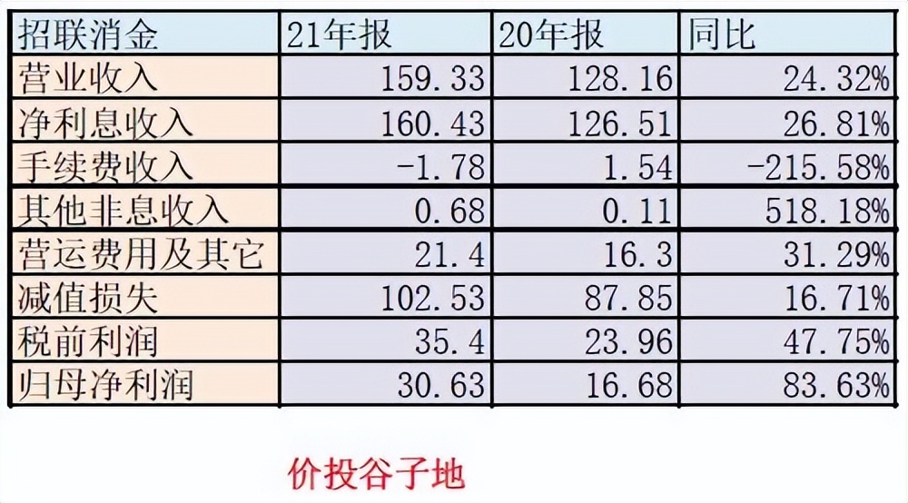 招联金融宽限期三天是不是真的,招联金融24小时人工服务电话