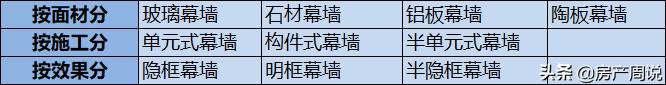 高性价比的装修,高性价比装修方案