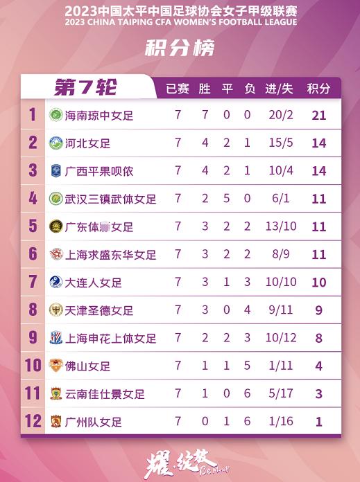 张琳艳4分钟内连入两球扳平比分,张琳艳国青世界波绝杀