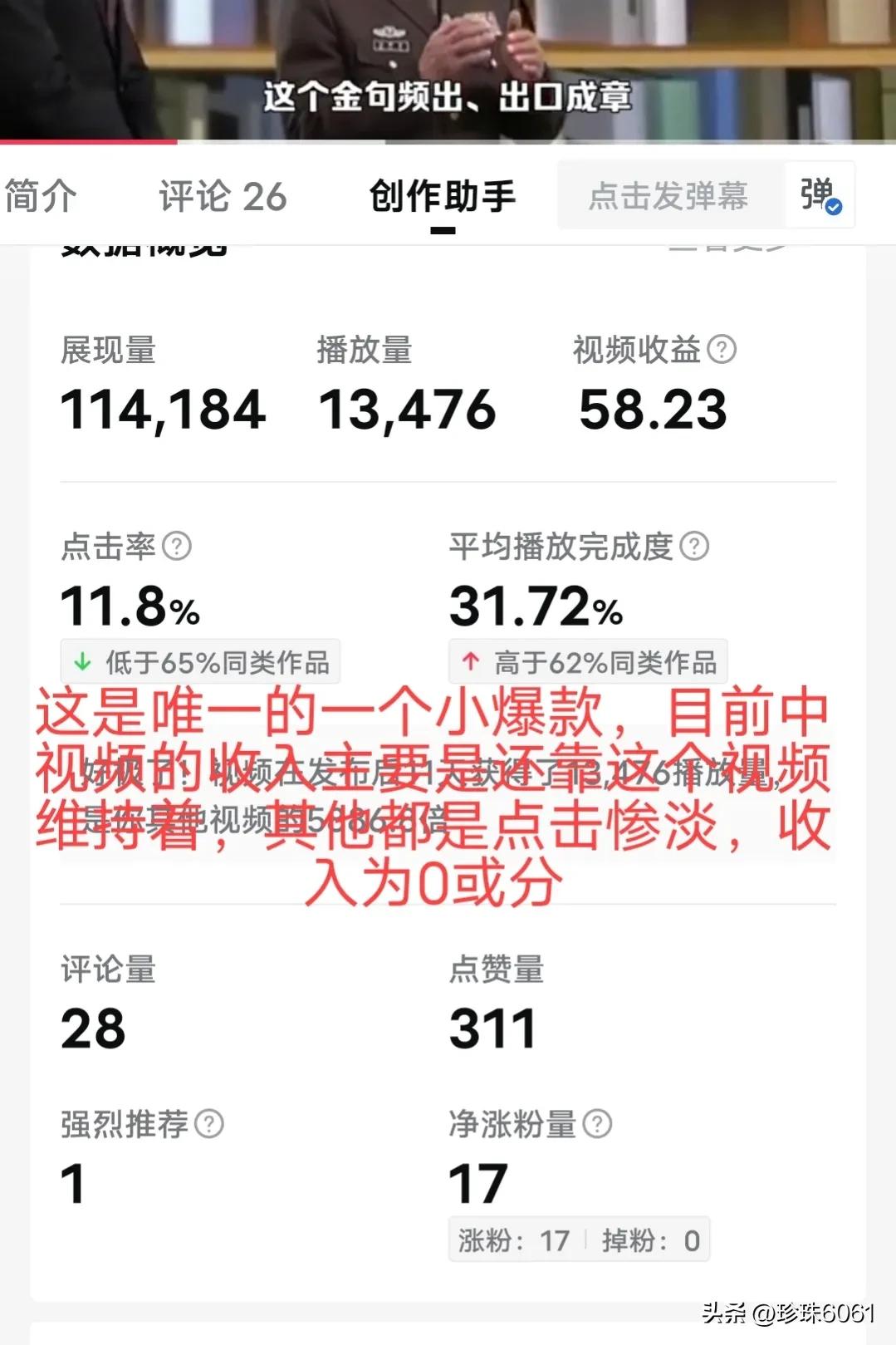 图文阅读量65万收益多少,原创图文首发一万阅读量多少钱