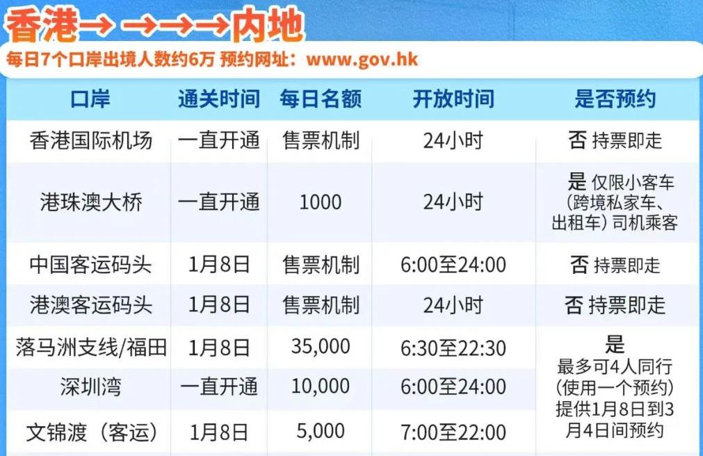 鐔婄尗鍑烘捣骞冲彴,鐔婄尗鍑烘捣璺ㄥ鐗╂祦