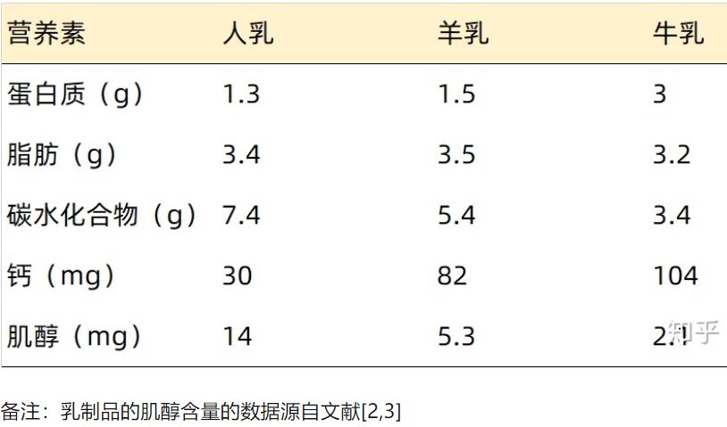 绮夐グ涓氱哗,绮夐グ璐㈡姤