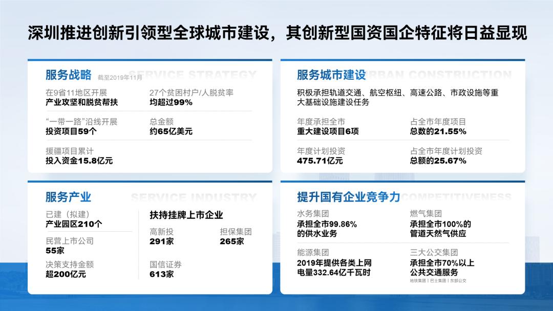 密密麻麻的ppt,高级ppt排版设计