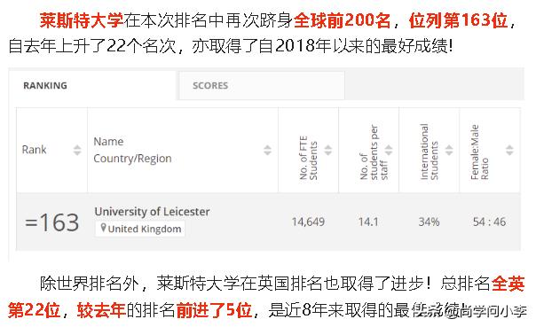 重庆分数不够想上高中怎么办,分数不够怎样去读口腔医学