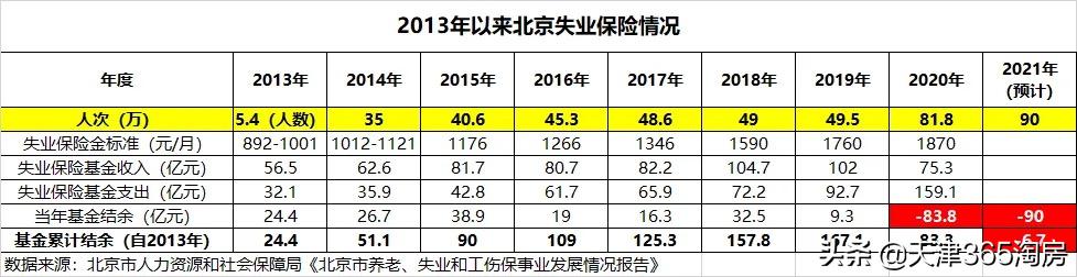 天津的一颗泡腾片