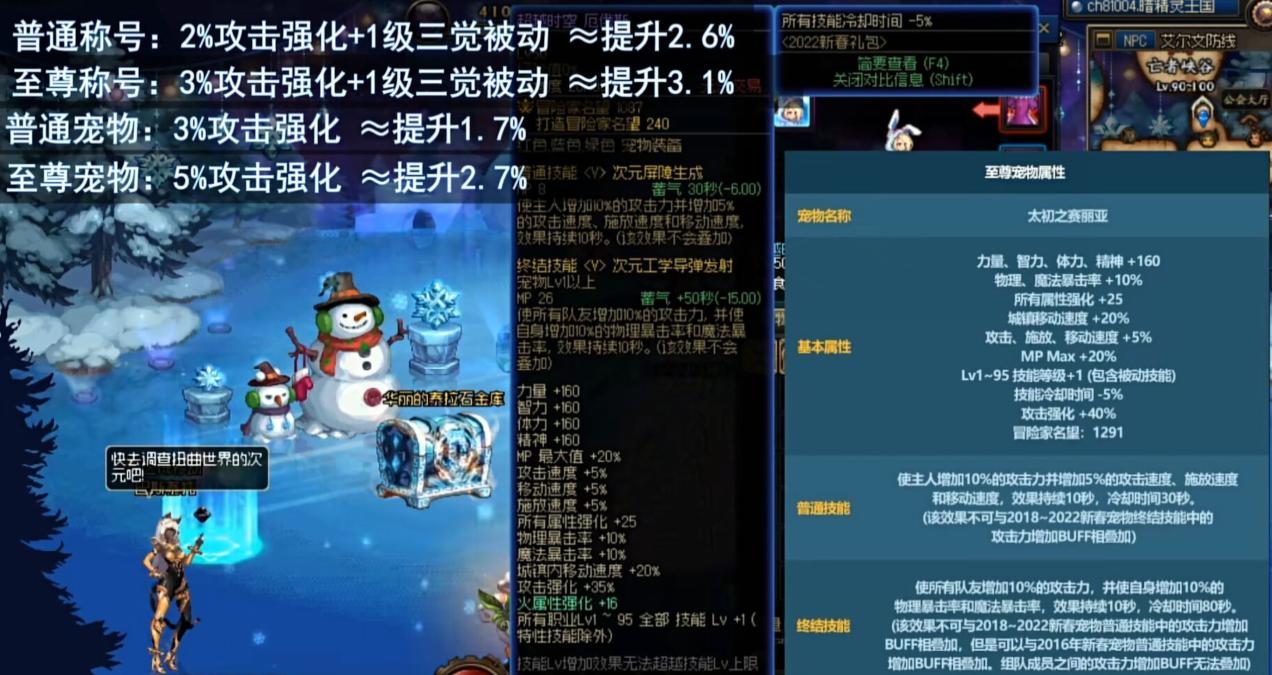 dnf春节礼包回血实测,双至尊dnf怎么回血