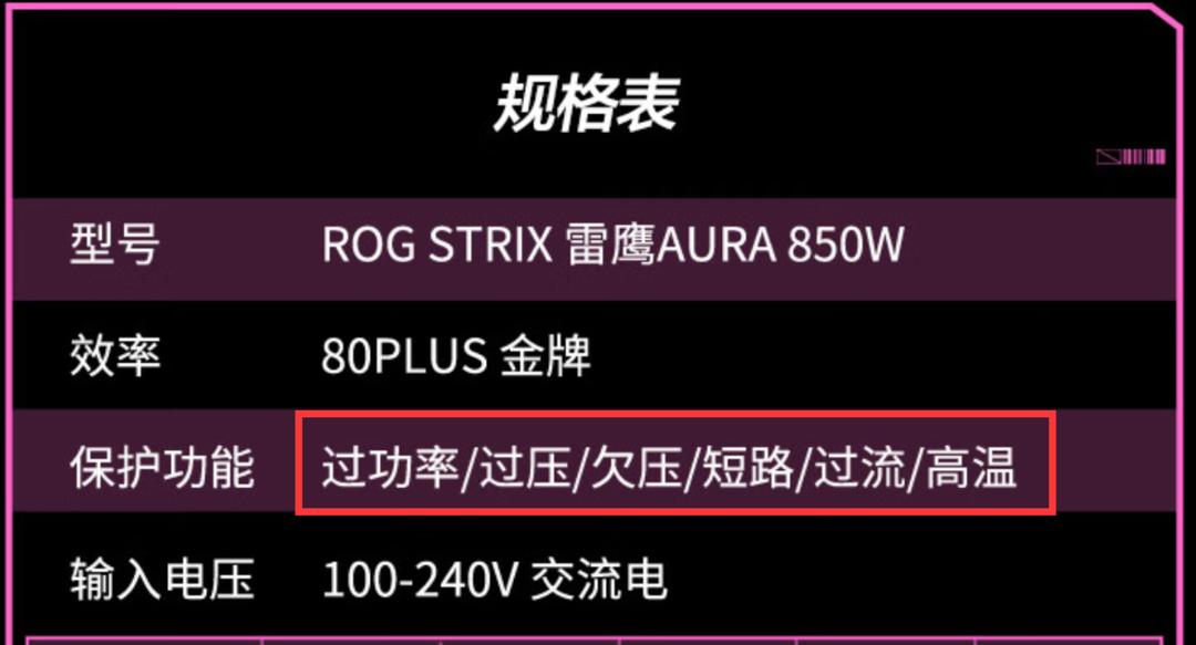 电脑电源怎么选购,电脑电源挑选