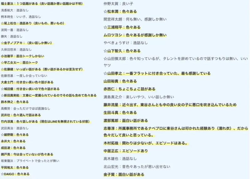 鏃ュū澶х摐,鏃ュū鐢锋槦鐖嗘枡