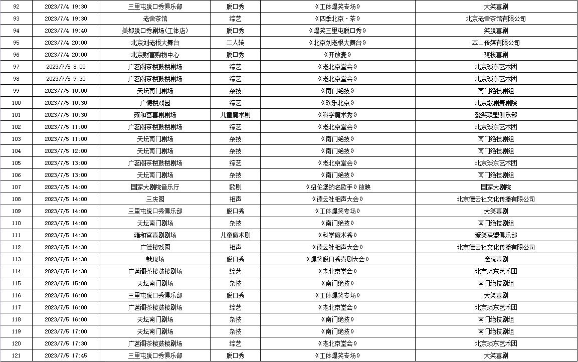 北京2019年2月22日演出信息,北京7月演出信息公布