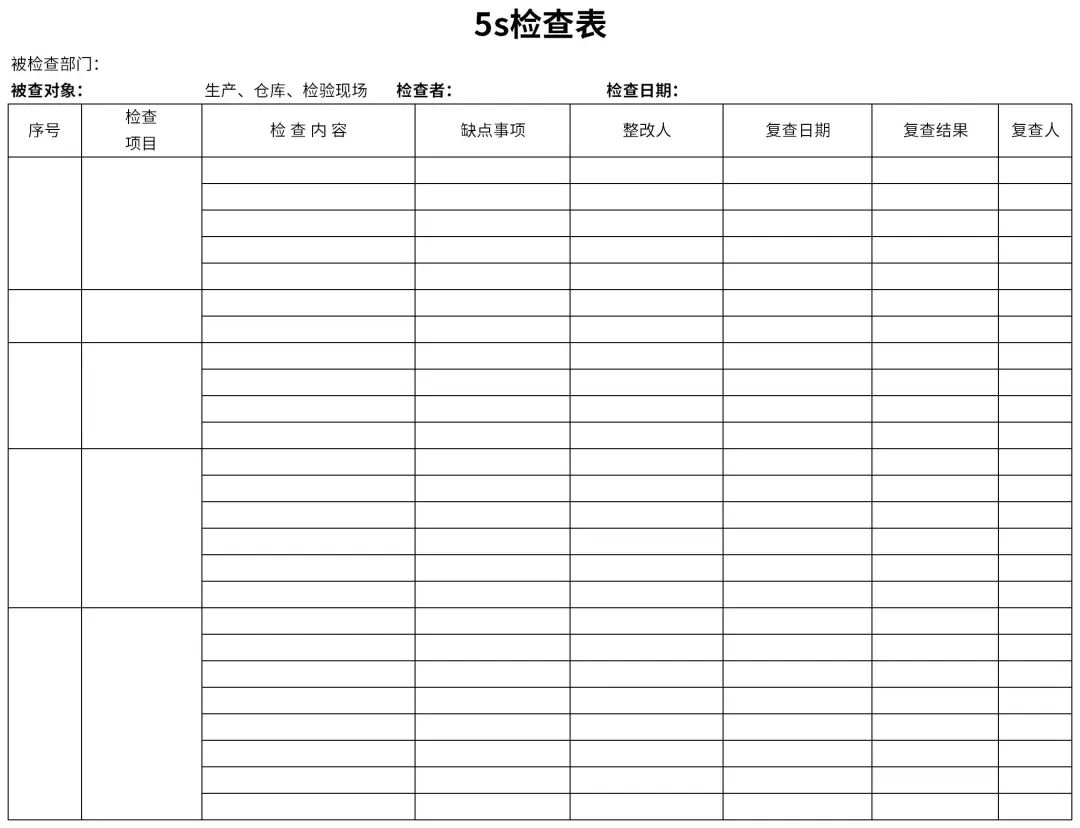 质量管理五大工具和七大手法手册,20种常用质量管理工具拿走不谢