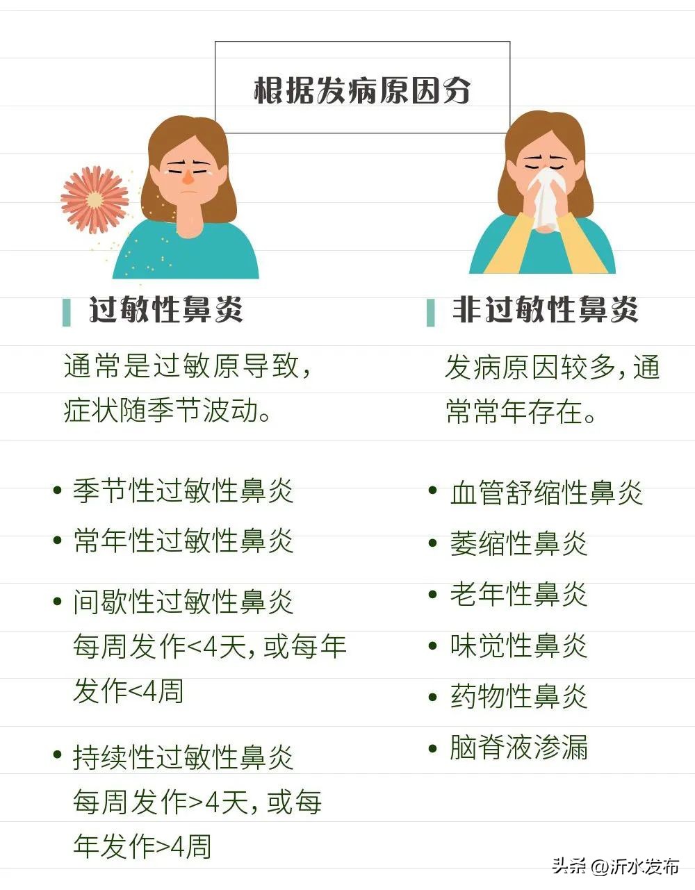 吃辣的流鼻涕是什么原因引起的,如何解决吃辣的就流鼻涕