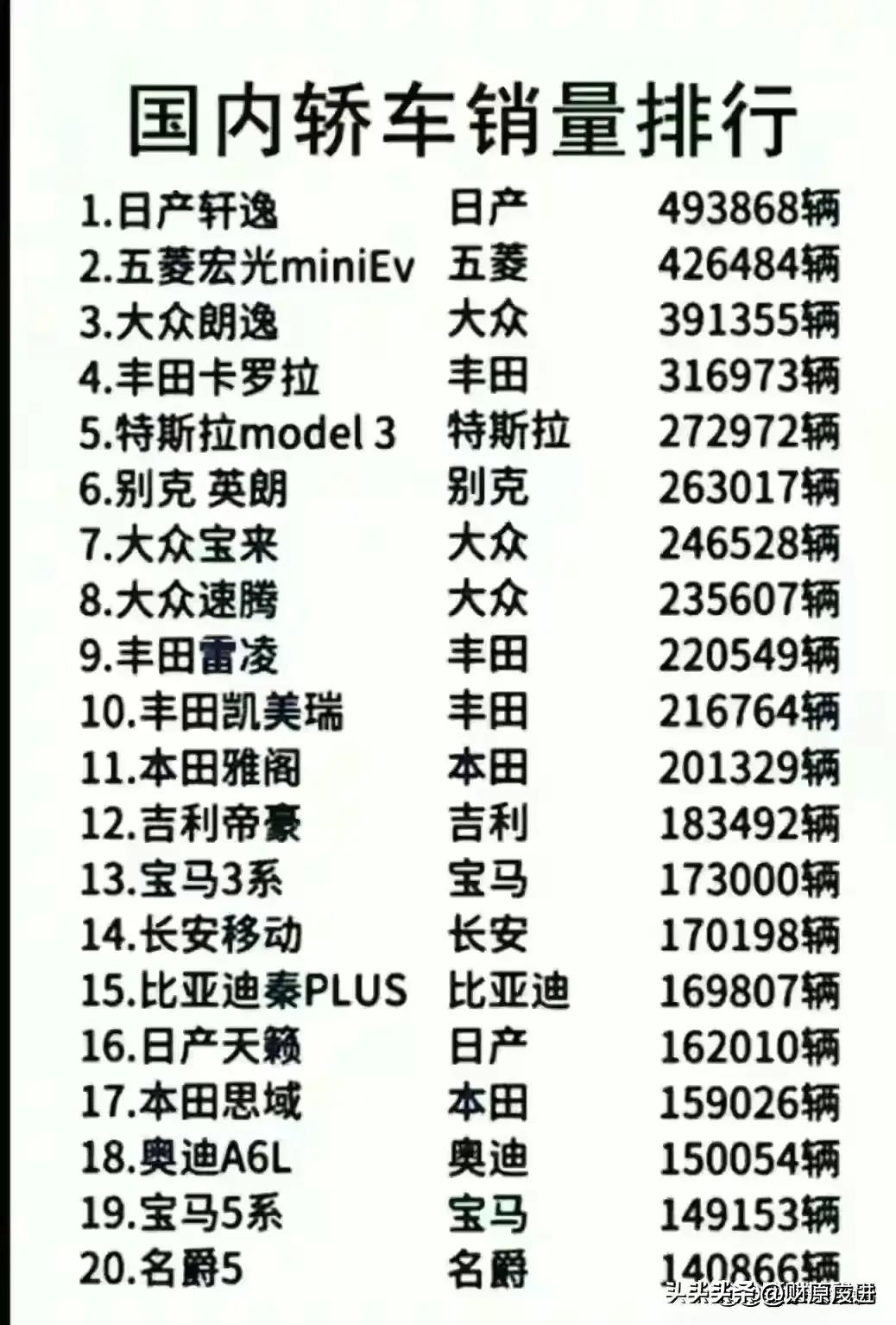 中国十大军工上市公司,中国十大军工上市集团