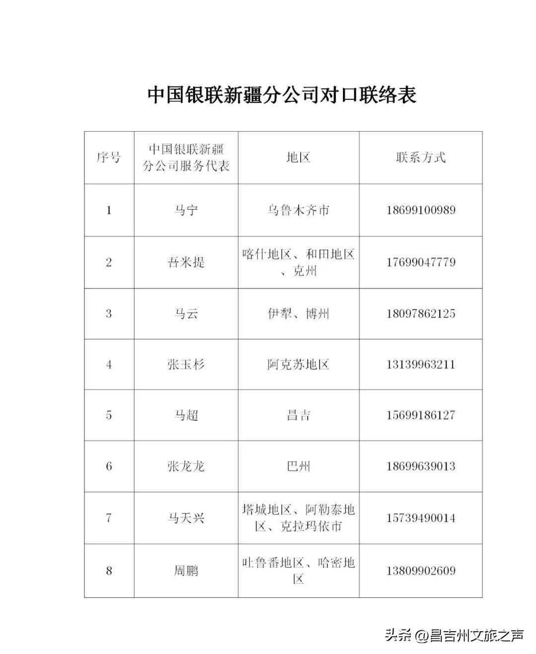 扶持文化旅游业相关政策,促进旅游产业发展扶持办法