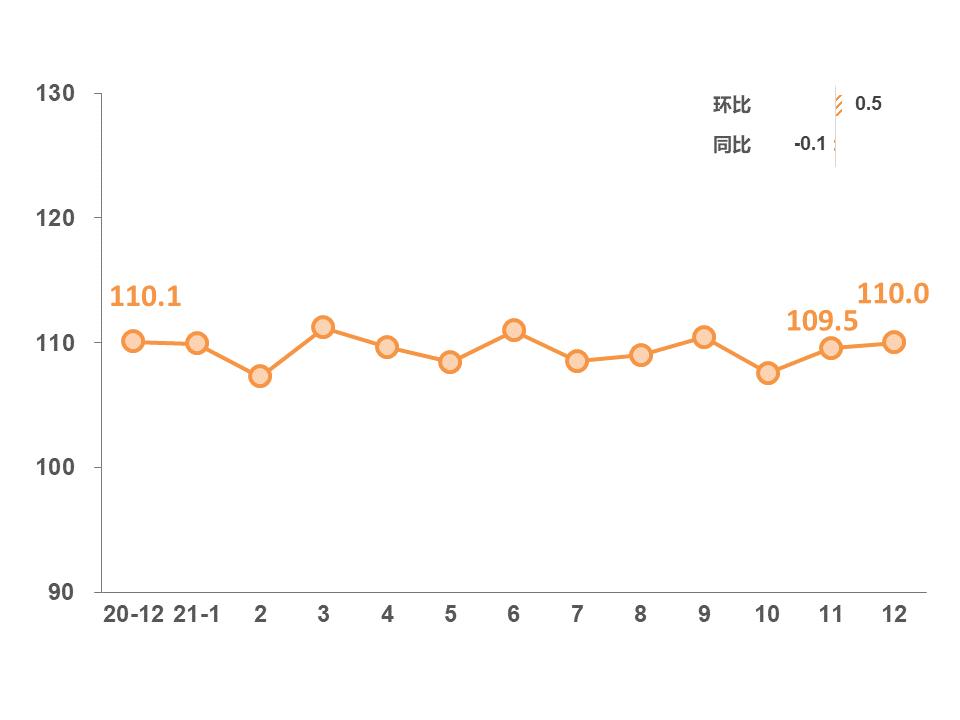 2019年银联交易数据,中国银联信用报告查询