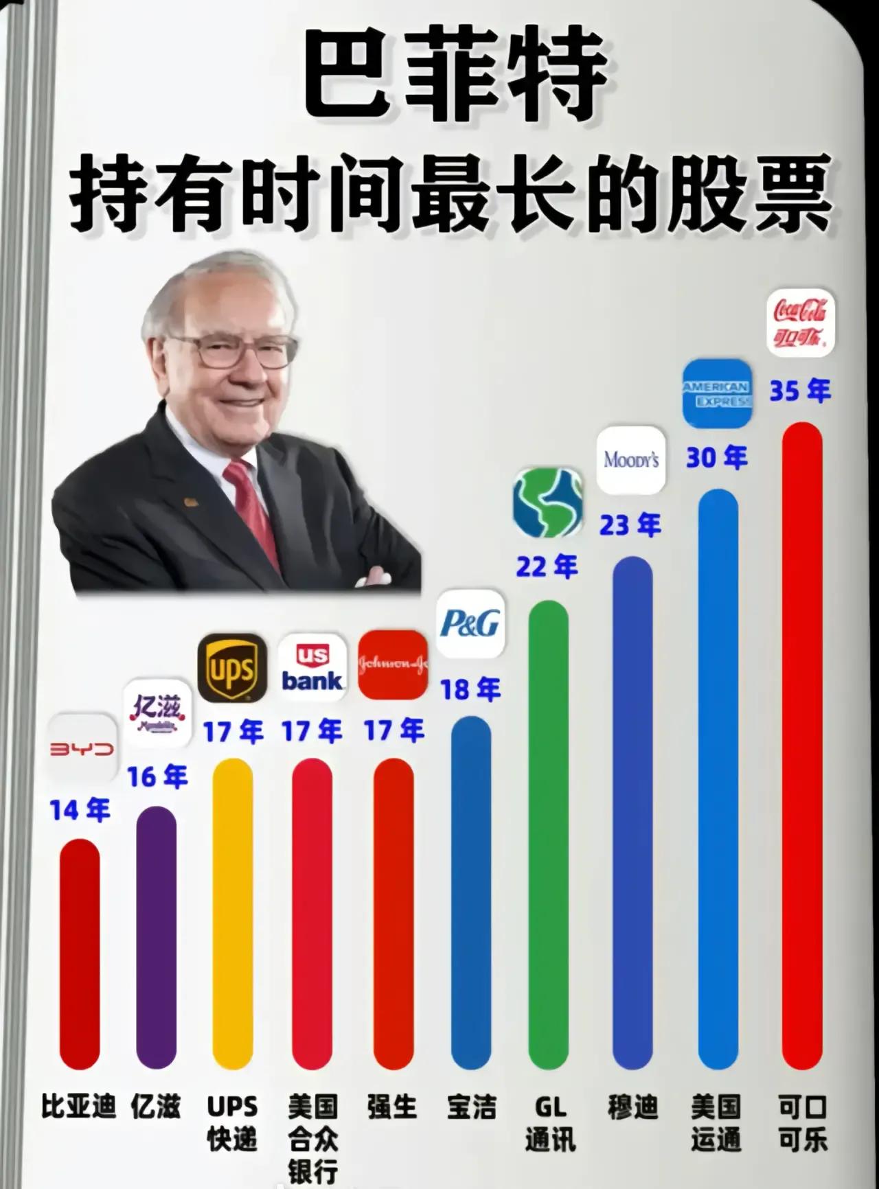 怎么选一只好的标普500指数基金,跟踪标普500最早的指数基金