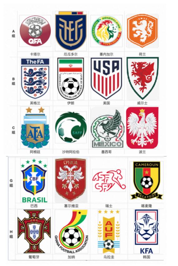 世界杯知识产权,知识产权世界杯