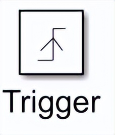 matlabsimulink实现机制,matlab的simulink基础原理与总结