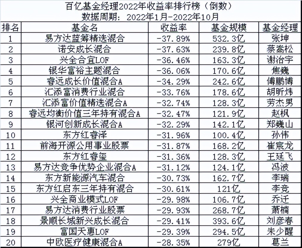 葛兰800,葛兰辟谣购买豪宅