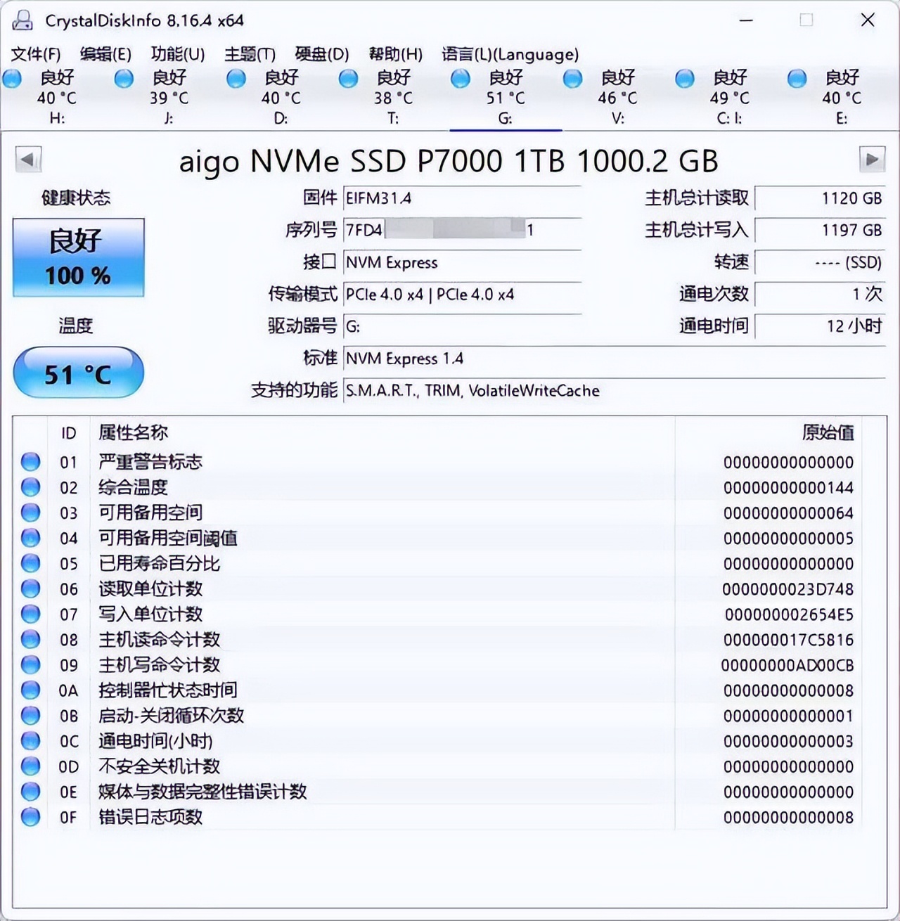 aigop7000ddiy移动固态硬盘,aigo的固态硬盘怎么样