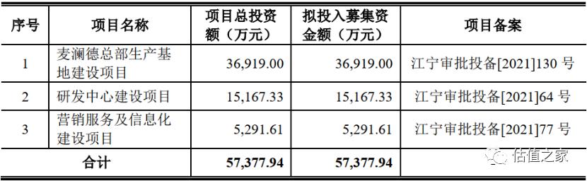 麦澜德的危害,麦澜德好不好