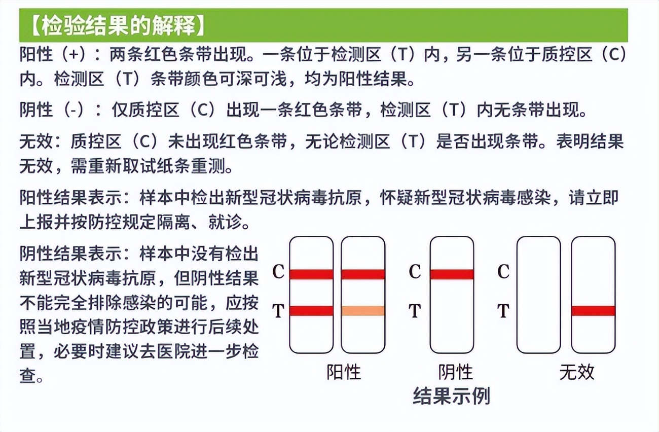 抗原检测试剂盒160元一盒,抗原检测试剂盒450一盒
