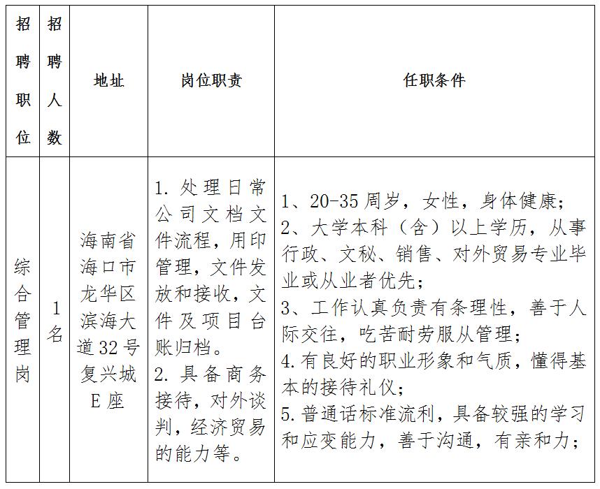 国企招聘月薪6k多岗可报,国企招聘3500