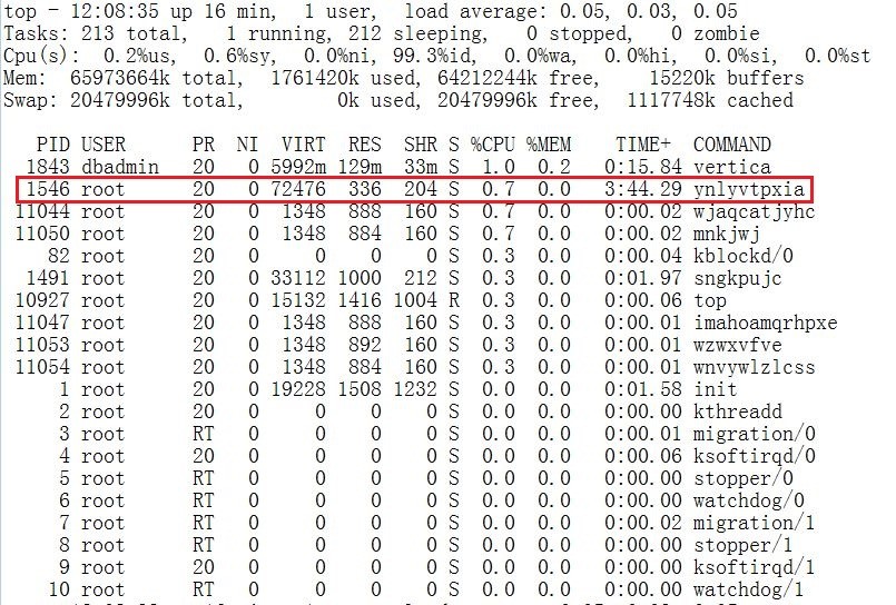 linux服务器安全防护手段,linux入侵排查思路