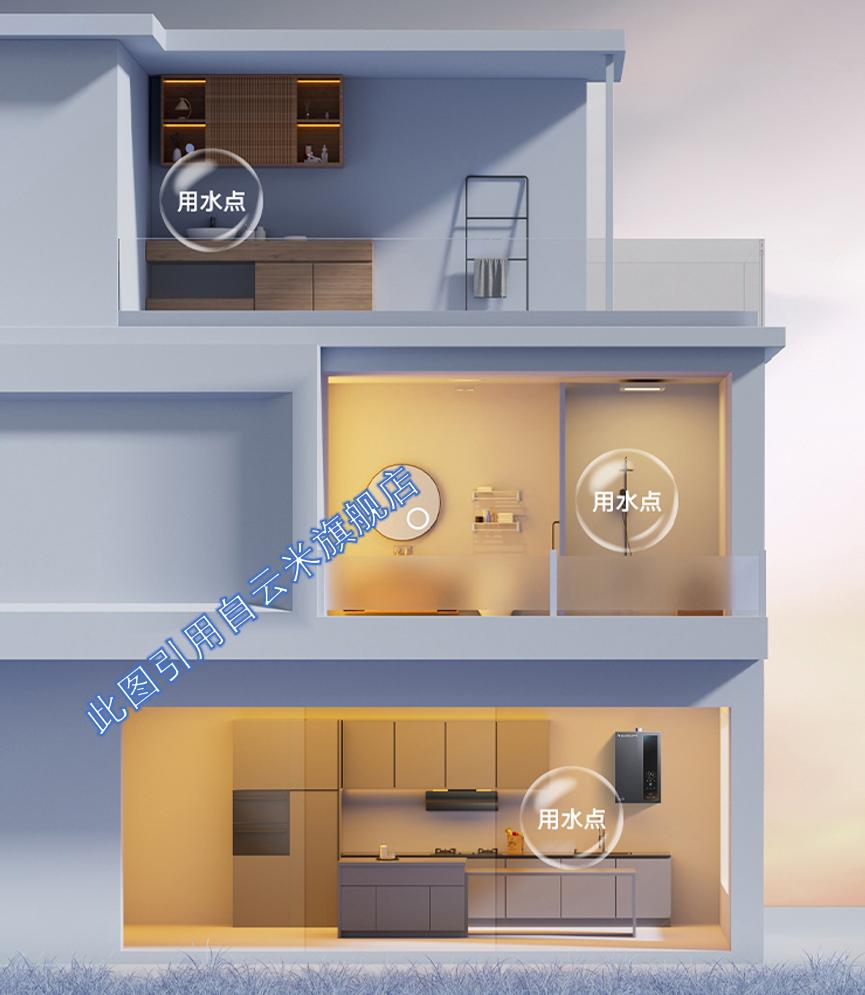 顶楼安装什么热水器最好,云米热水器怎么选购的