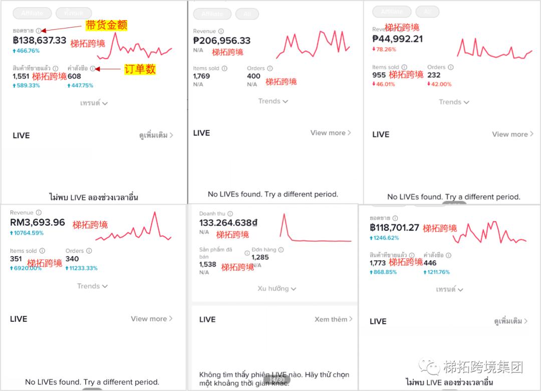 新号爆率有多离谱,新号爆单可以继续播吗