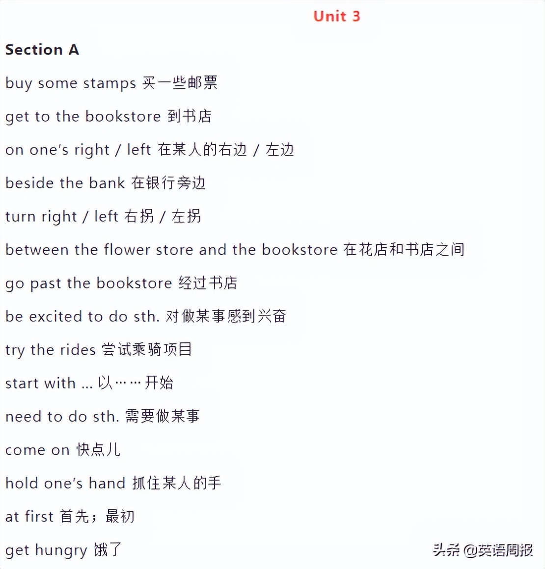 英语固定搭配短语大全初中,初中英语三年级重点单词和语法