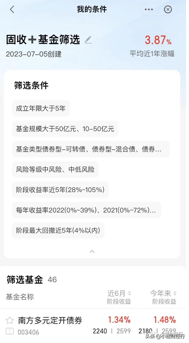 现在股票如何投资,如何合理配置股票型基金