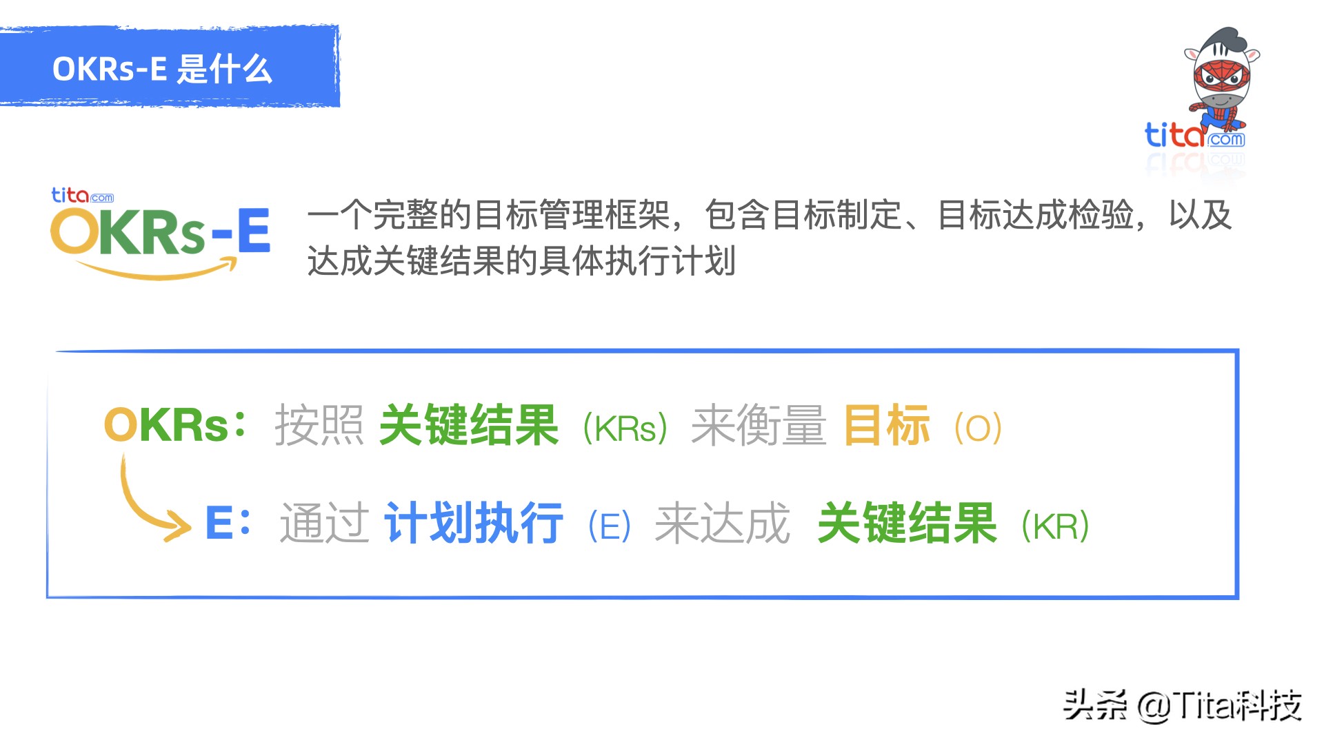 okr和kpi谁好,okrvskpi