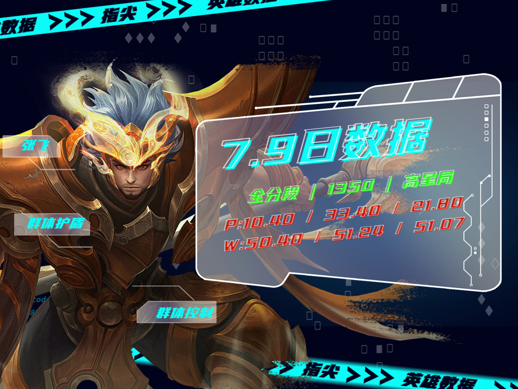 张飞削弱后还能玩吗,张飞专精削弱后出装