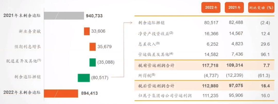 为什么说中国平安是一家好公司,中国平安是家优秀的公司吗