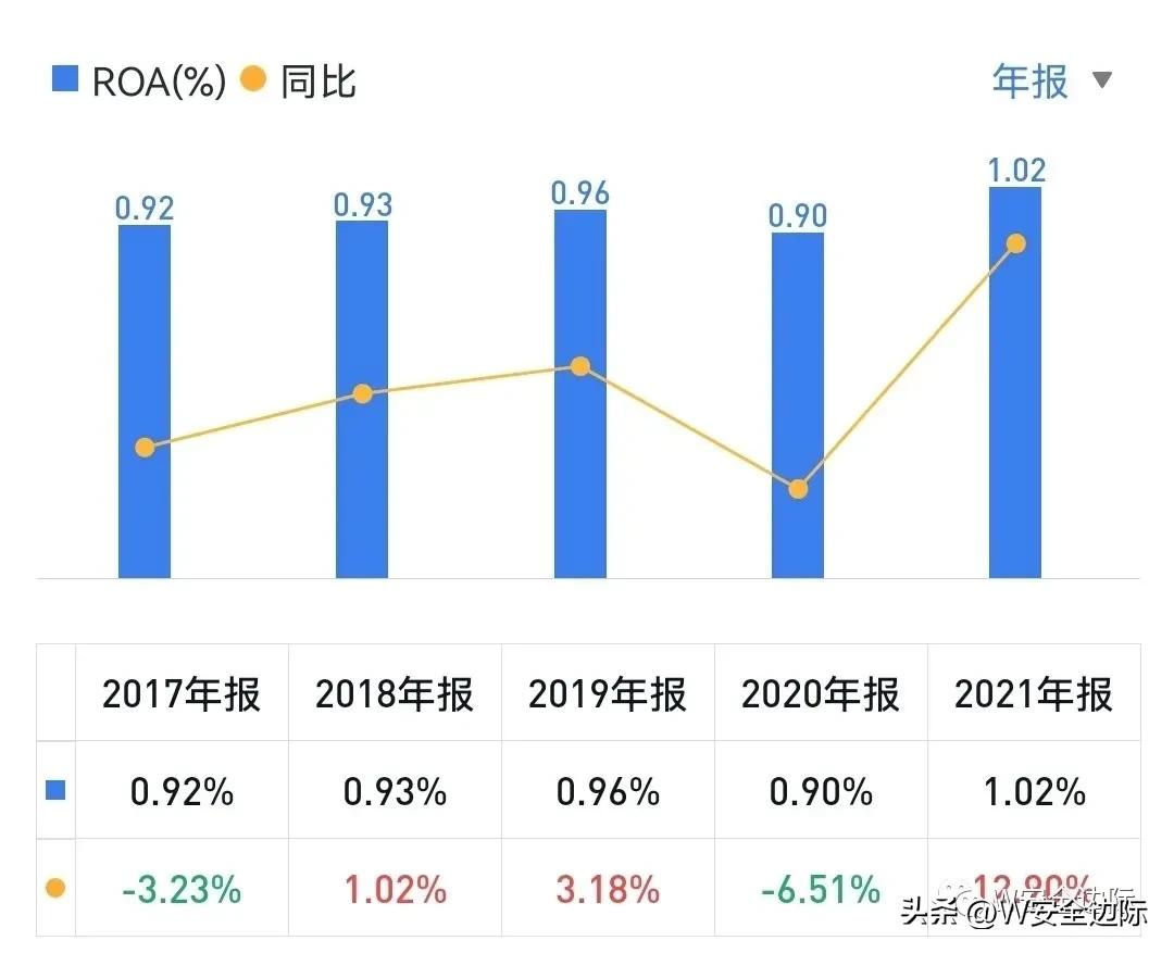 兴业银行股票估值计算方法,兴业银行估值和目标价多少
