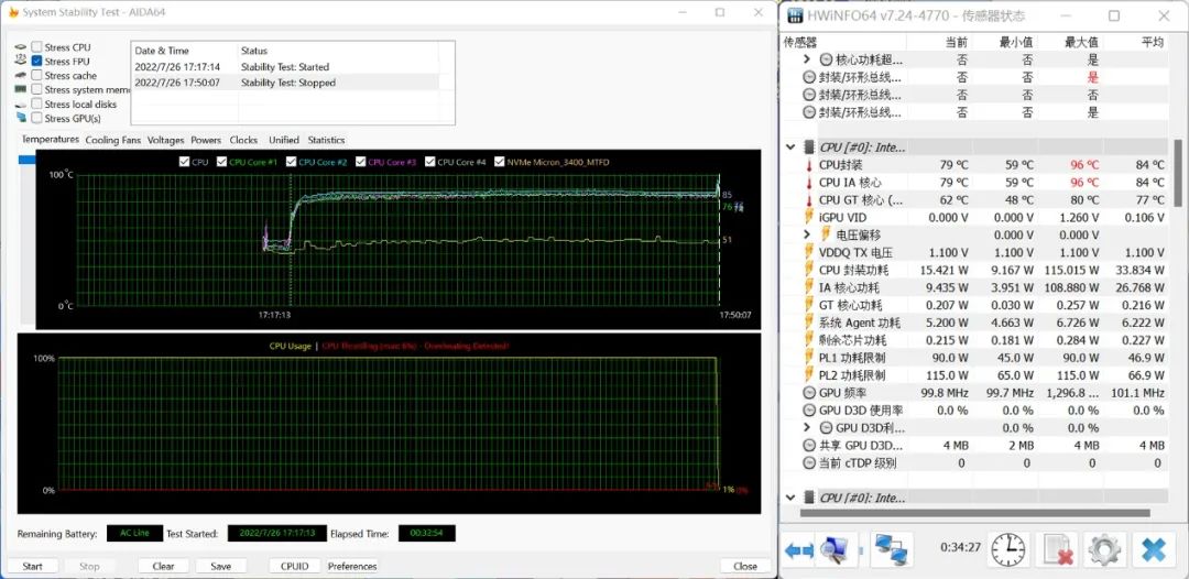 游戏本cpu核心多少够用,游戏本cpu功率大好还是低好
