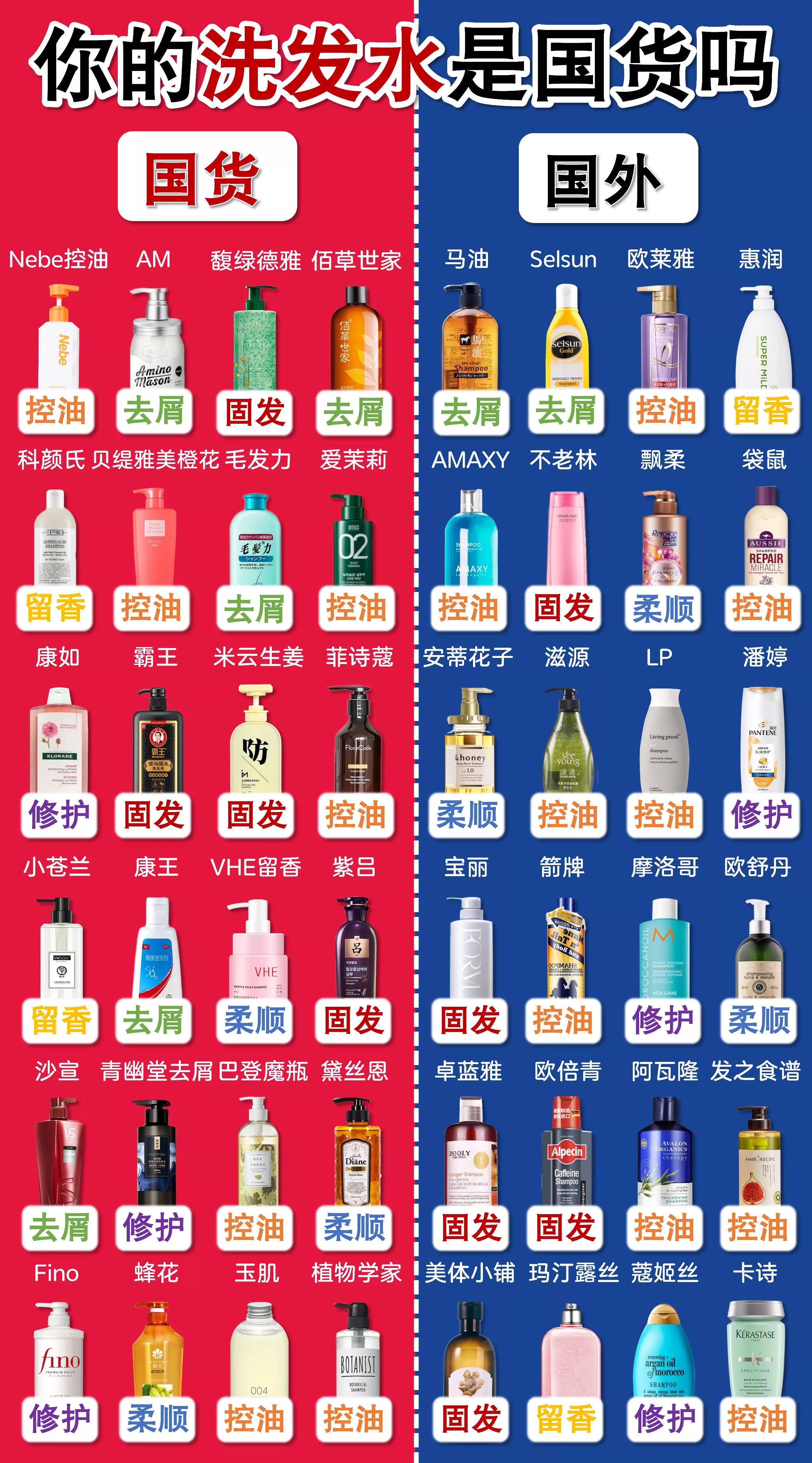 飘柔洗发水推荐真实测评,垃圾飘柔洗发水