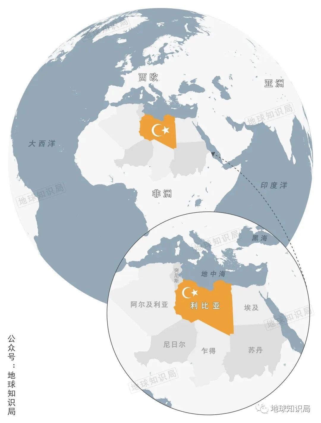 利比亚灾难发生时的视频,利比亚洪灾真是触目惊心