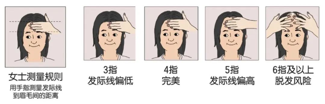 2021减龄最火发型齐刘海,减龄短发18岁