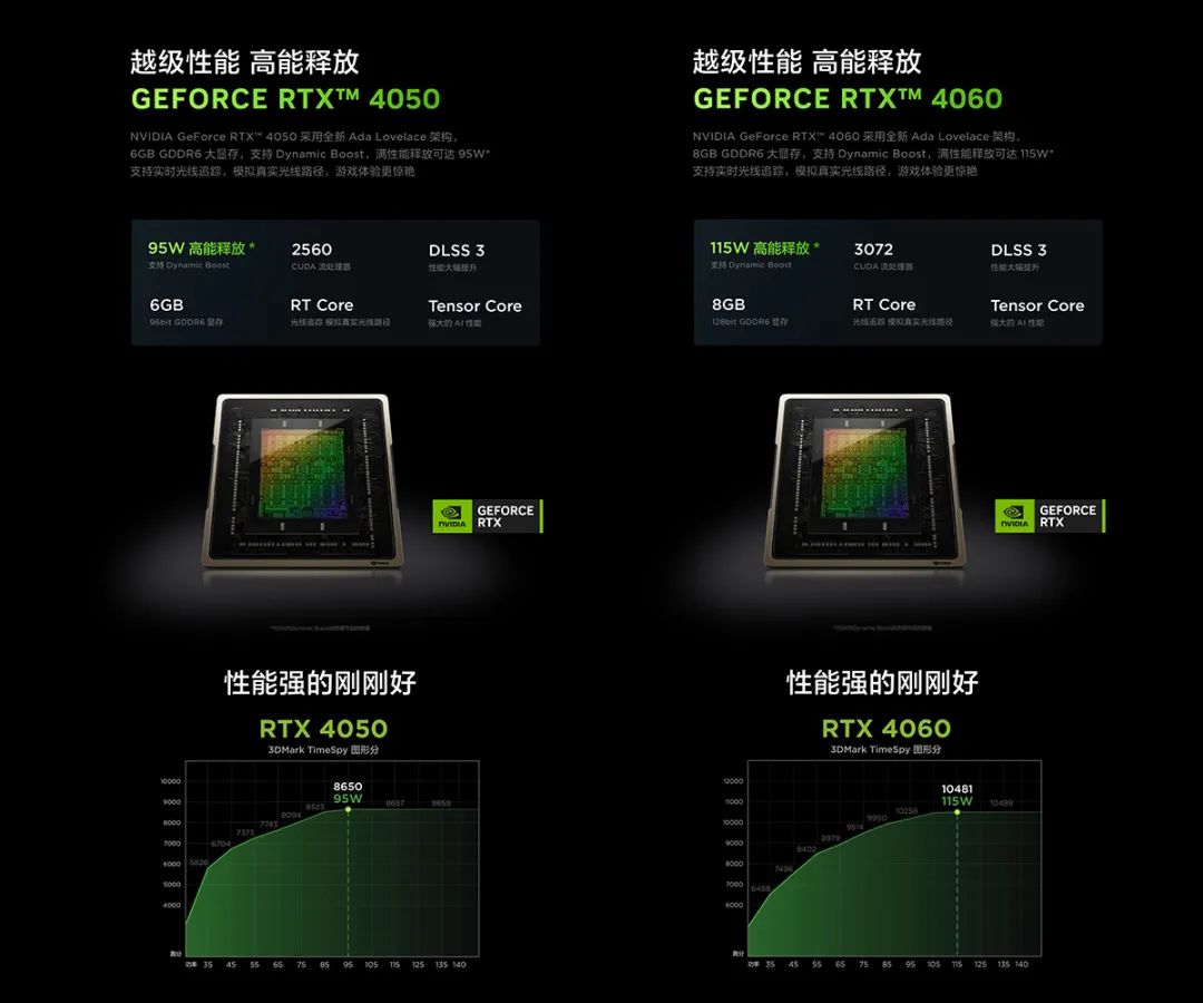 联想geekprog5000锐龙版多少钱,性价比高的联想手机