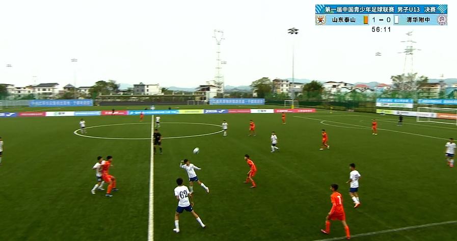 中国青少年足球全国大赛冠军,全国男子足球比赛冠军2024