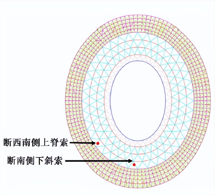 成都凤凰山专业足球场造价,成都凤凰山足球场建设过程