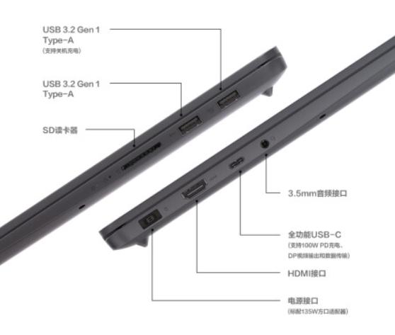 购机避坑指南笔记本,小白的笔记本购机指南