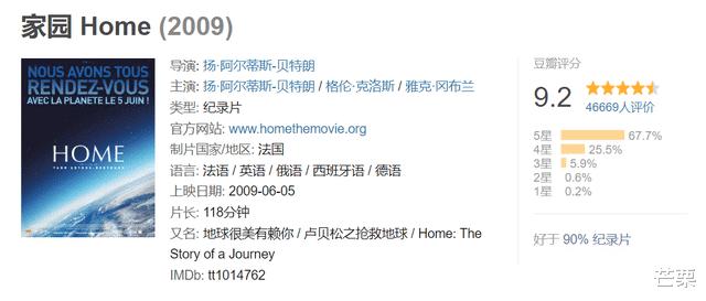 七部神级自然纪录片你看过几部,自然纪录片十大巅峰神作