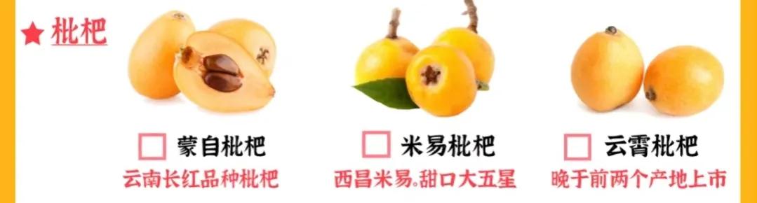 3月吃什么水果五种应季水果推荐,3月份应该吃到哪些水果