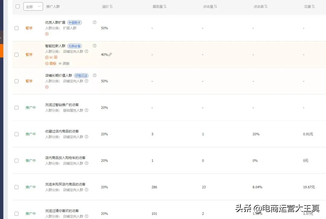 直通车开精准匹配会影响搜索吗,怎么避免直通车压制自然搜索