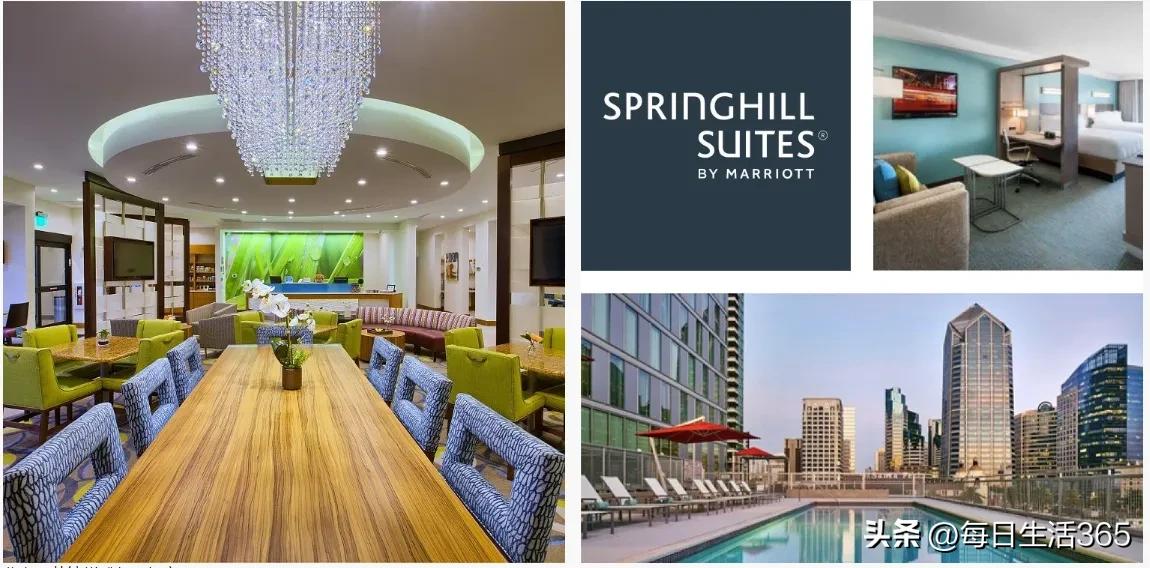 酒店品牌表,酒店品牌介绍范文