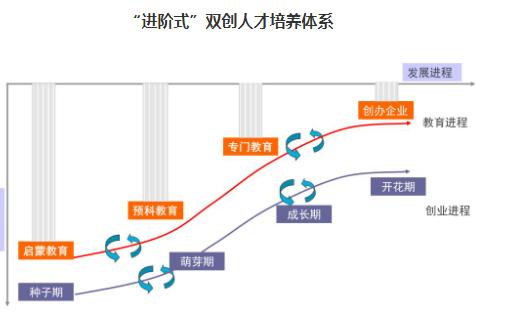 深圳职业技术学院招中专的吗,深圳职业技术学院简介介绍