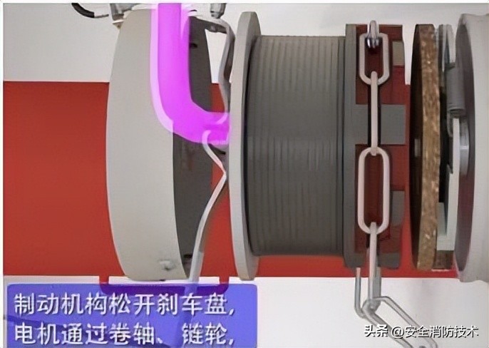 消防设施操作员中级课程消防水泵,中级消防设施操作员考试必考项